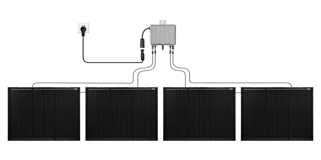Kit Solaire Flexible Plug & Play Watt+ 800W