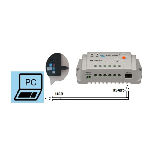 "Câble d'interface PWM-PRO à USB pour panneaux solaires"