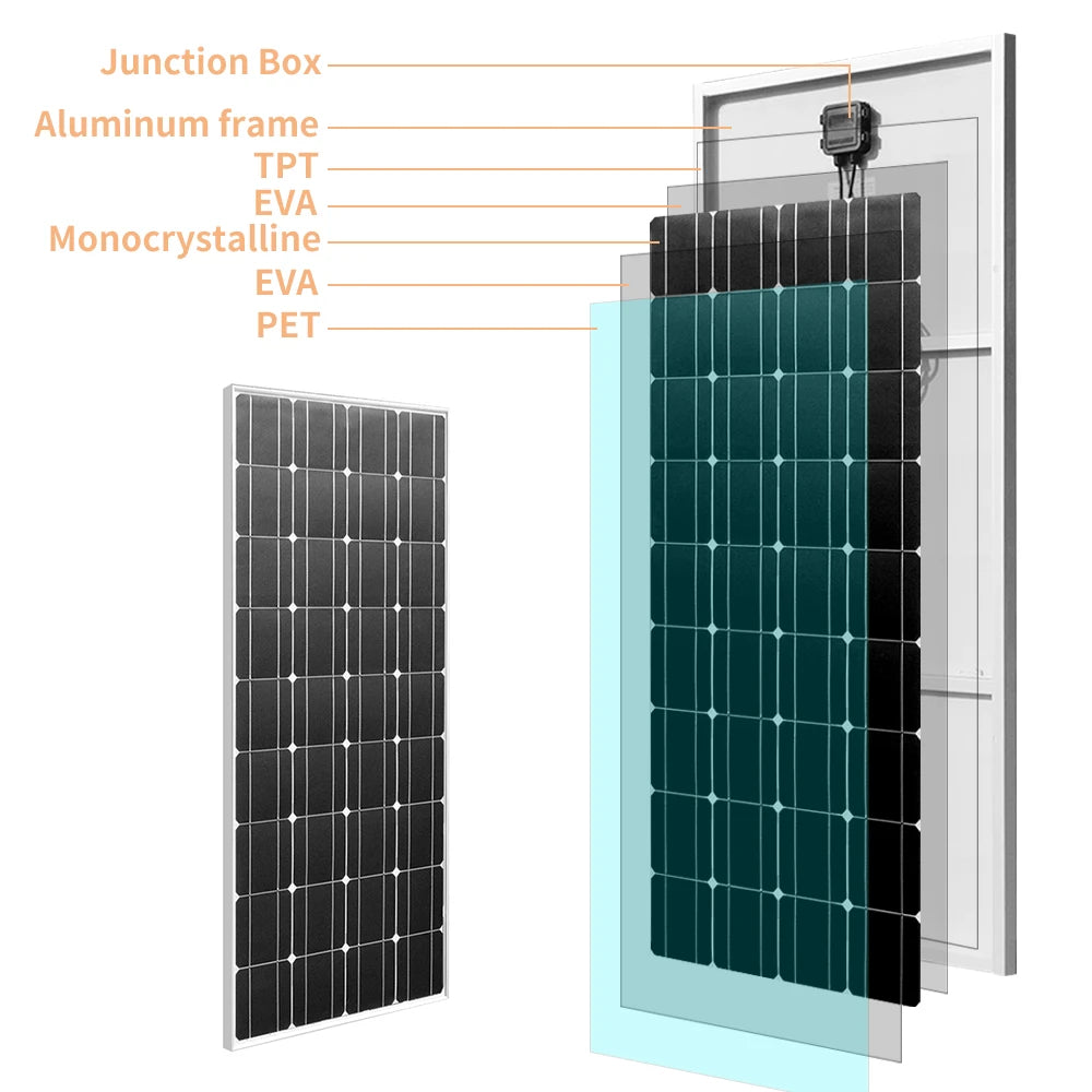 "Panneau Solaire Léger 150W 18V, Module Photovoltaïque, Chargeur d'Alimentation PV pour Batterie 12v Bateau, Caravane et Applications Hors Réseau"