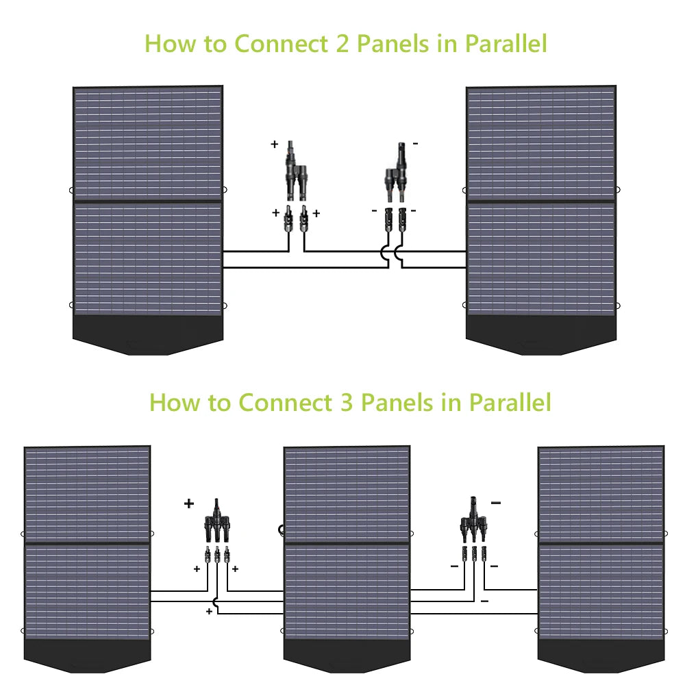 "Panneau Solaire Pliable 400W/200W/140W/100W/60W, Panneau Solaire Portatif pour Générateur de Centrale Électrique"