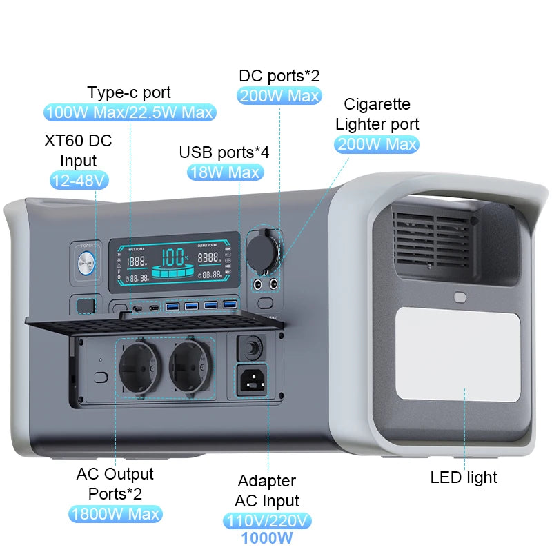 Générateur de Secours Portable 2400W Continu 3600W Pic - Station Électrique LiFePO₄ pour Voyage et Urgence