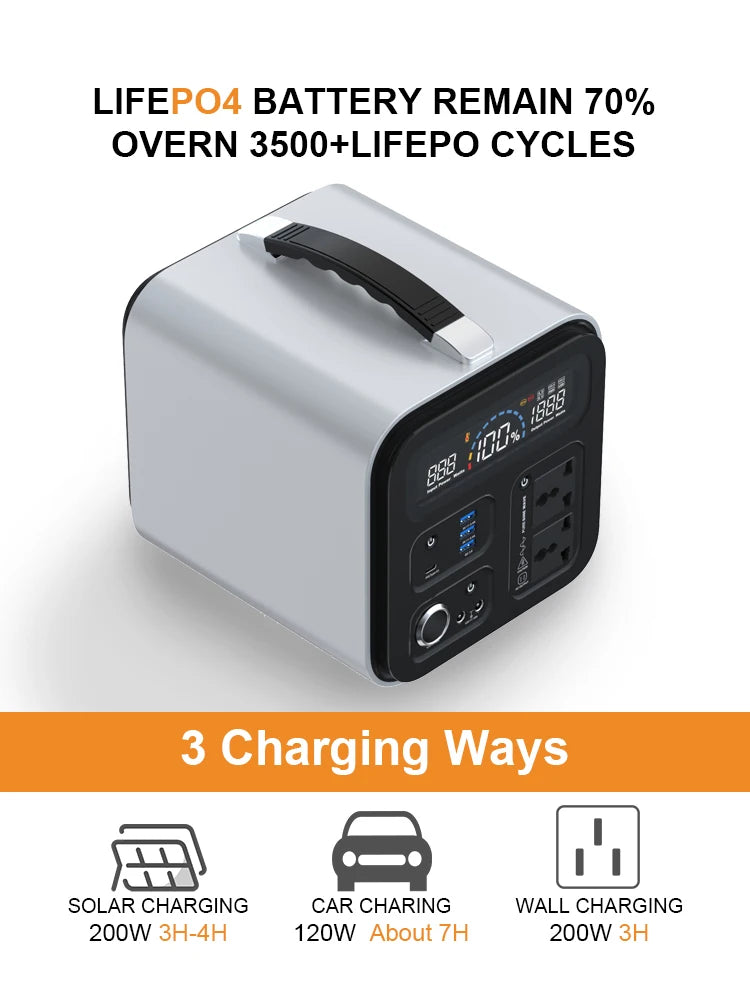 Générateur de Secours Portable 2400W Continu 3600W Pic - Station Électrique LiFePO₄ pour Voyage et Urgence