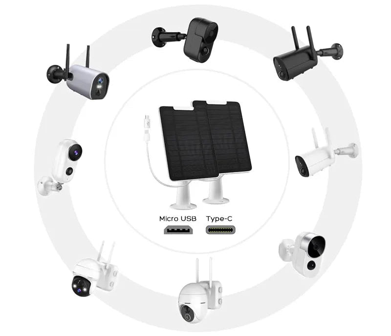 Panneau Solaire 6 W – Compatible avec EufyCam