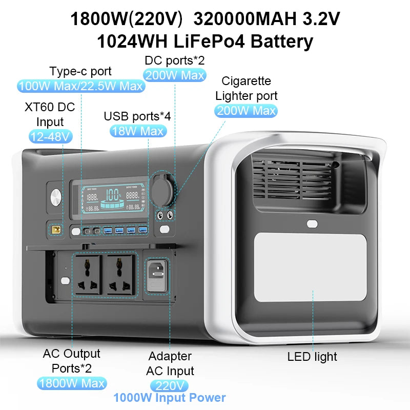 Générateur Solaire Portable, Station d'énergie LiFePO₄ XP1000 – 1024 Wh, 1600 W / 1800 W (220 V), UPS pour Camping, Maison, Extérieur