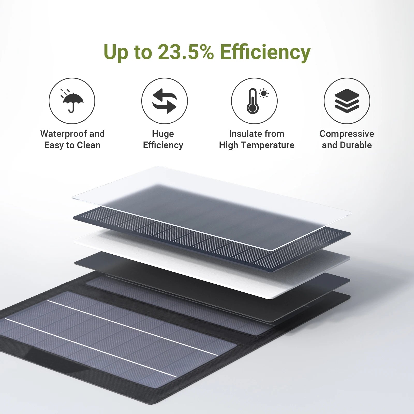 "Chargeur Solaire Portable 10W, Panneau Solaire Pliable Étanche, Sortie USB pour Randonnée, Camping, Sac à Dos, Téléphone, iPad"
