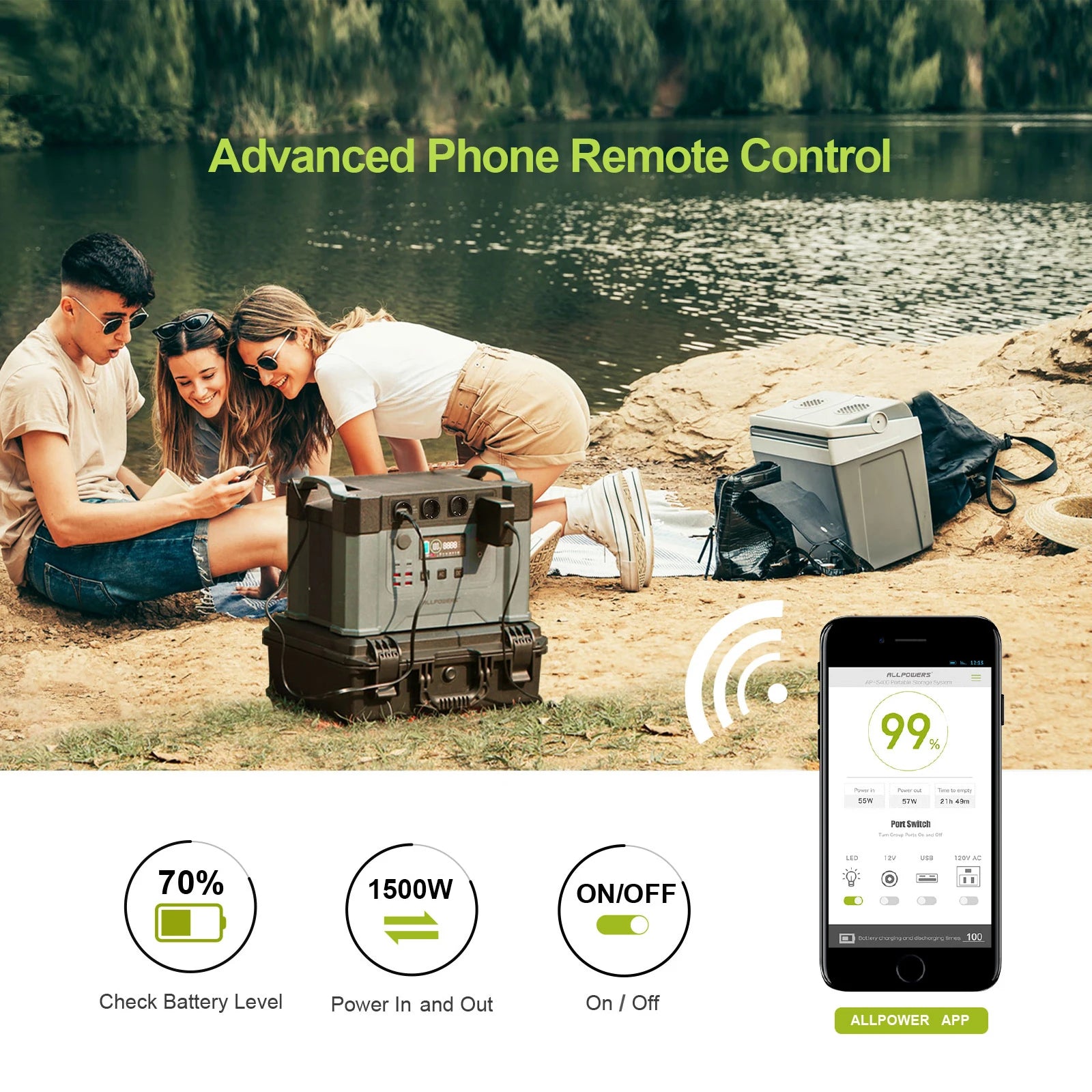 "Centrale électrique portable solaire, générateur MPPT 60-288Wh, alimentation 230V, prises AC pour divers appareils"
