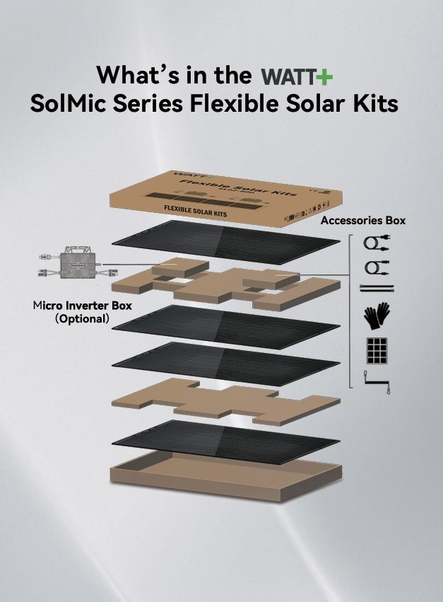 Kit Solaire Flexible Plug & Play Watt+ 800W