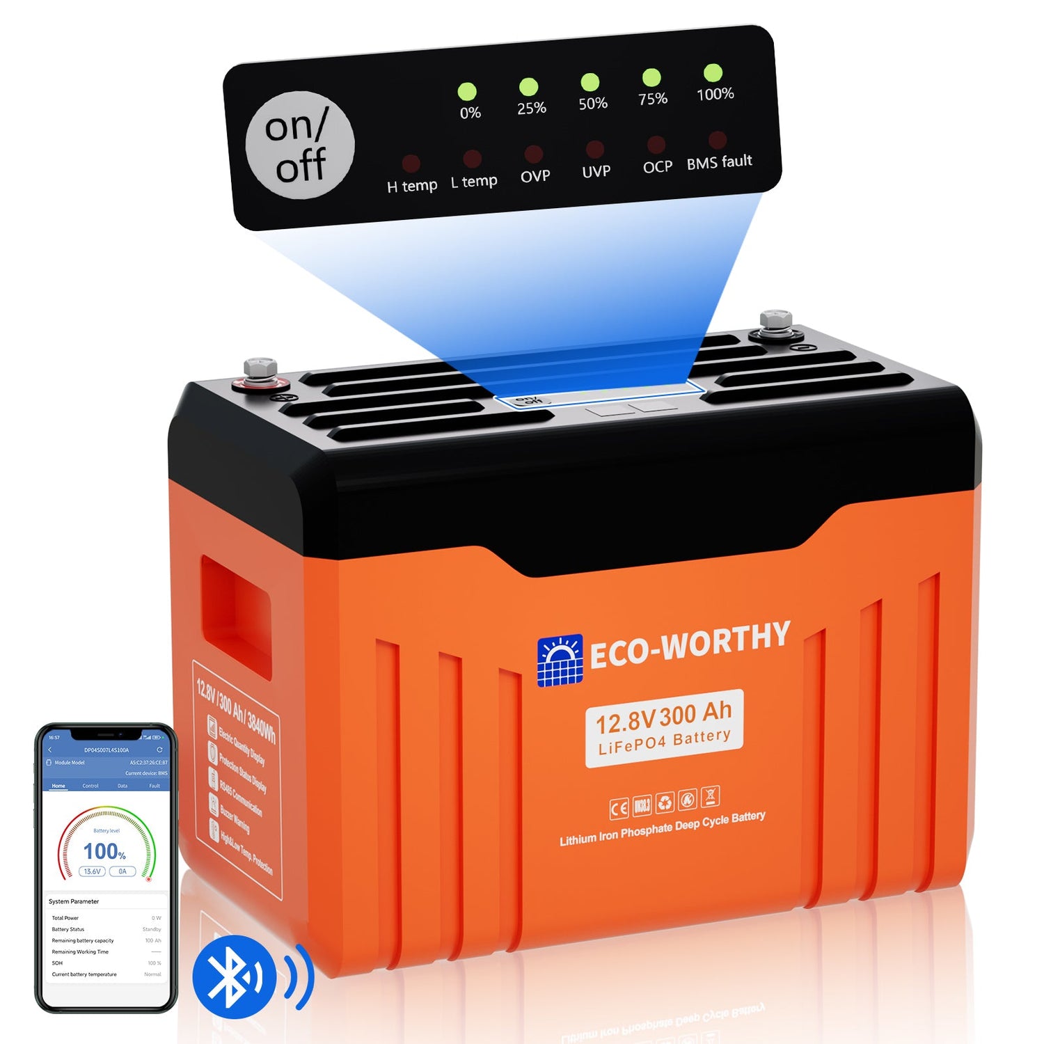 Batterie Lithium ECO-WORTHY - 300Ah 12V - Bluetooth - 200A BMS