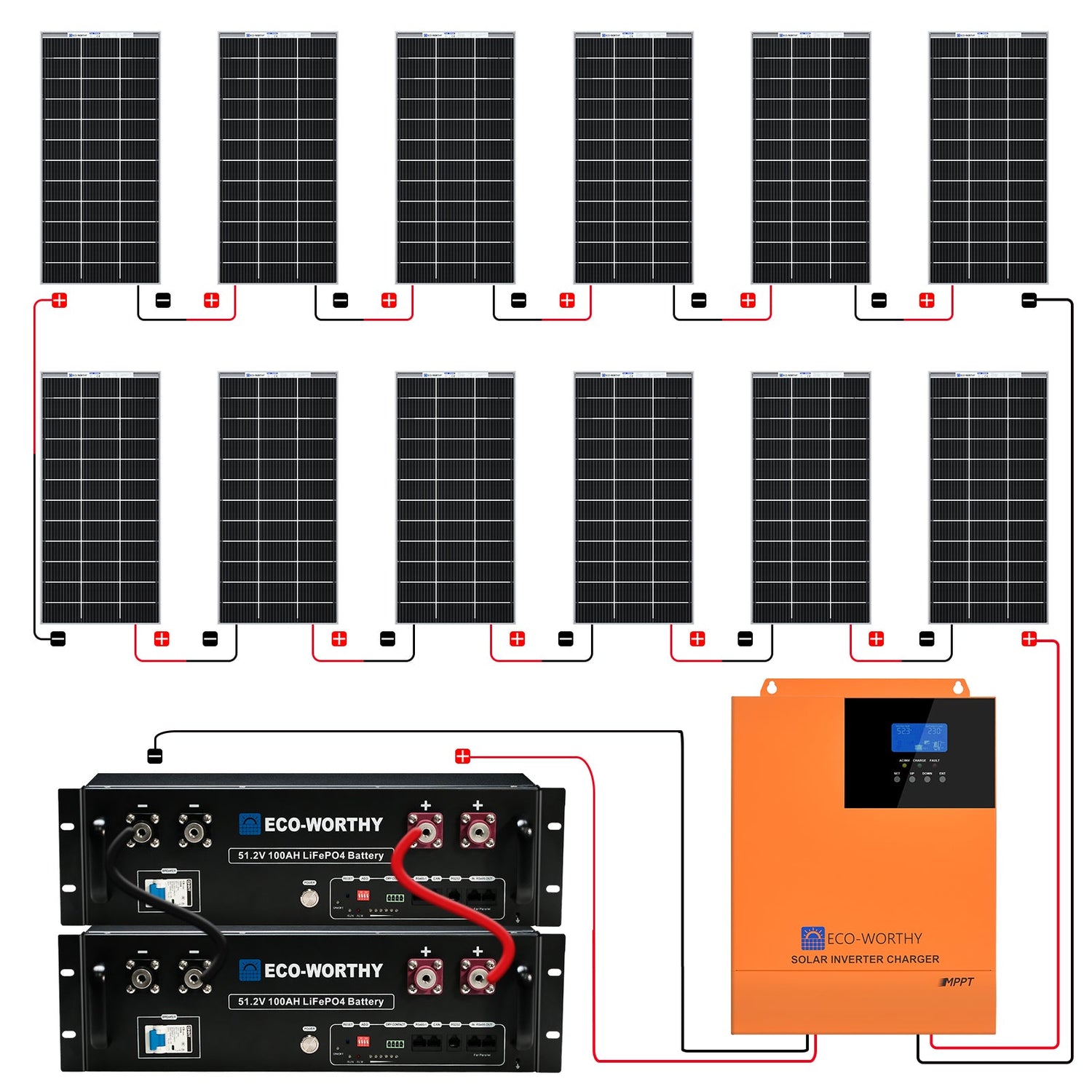Kit Solaire Off-Grid – 2340W – 12 Panneaux Bifaciaux – 48V