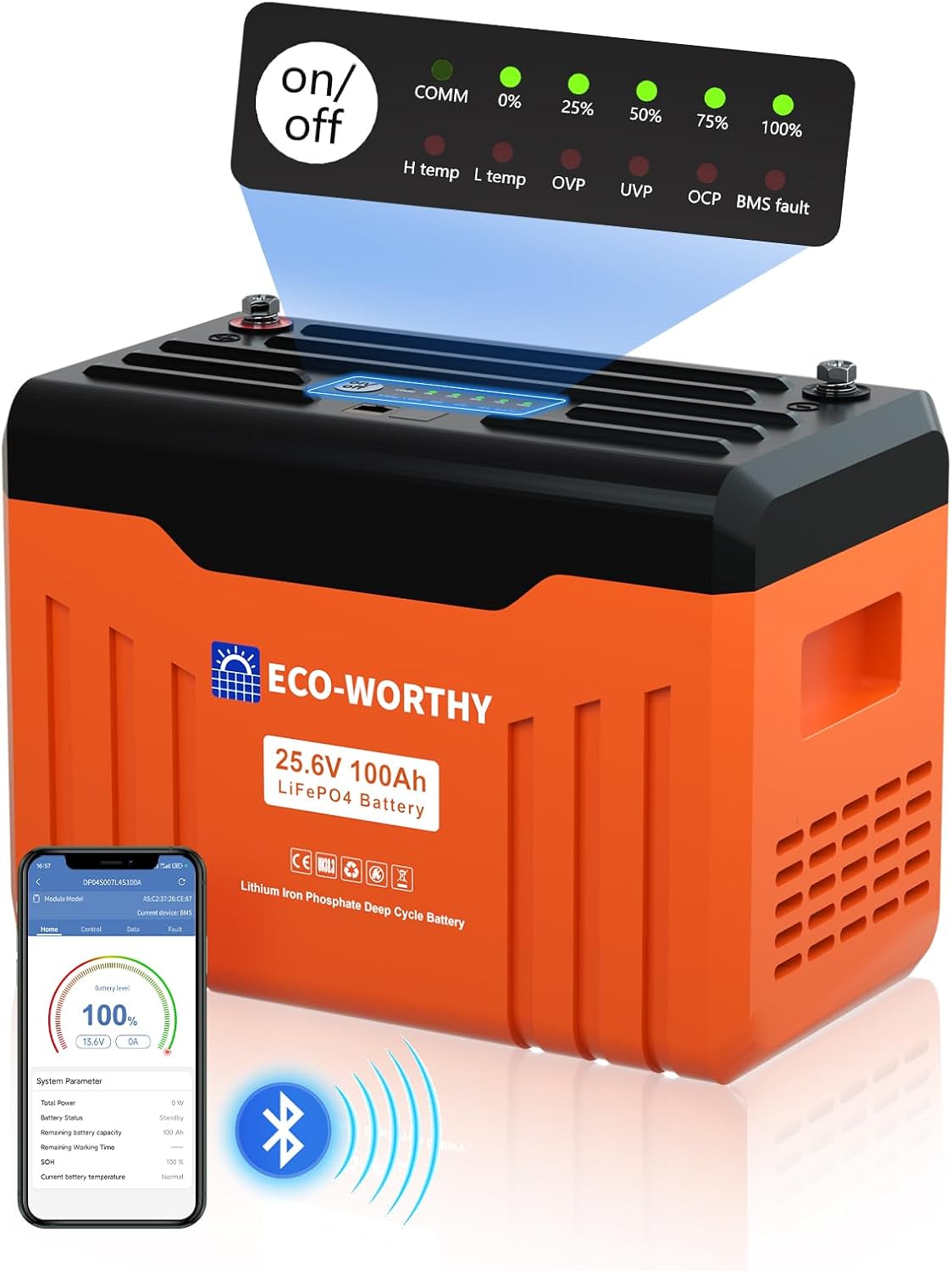 Batterie Lithium LiFePO4 - 100Ah - Bluetooth LED - 24V