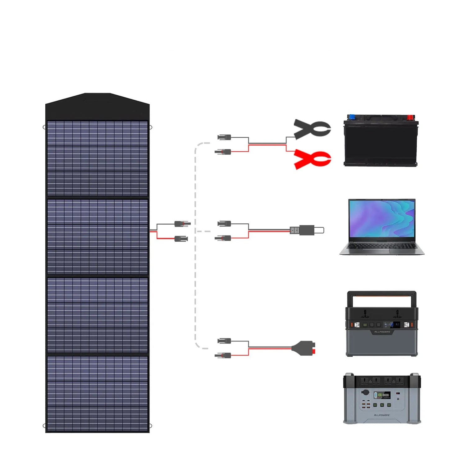 Panneau Solaire Pliable Étanche – 60W à 400W – Polycristallin Portable pour Camping, Jardin, Toit, Van