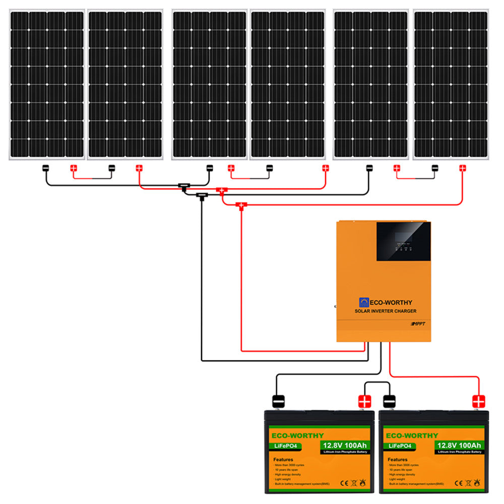 Panneau Solaire 100W