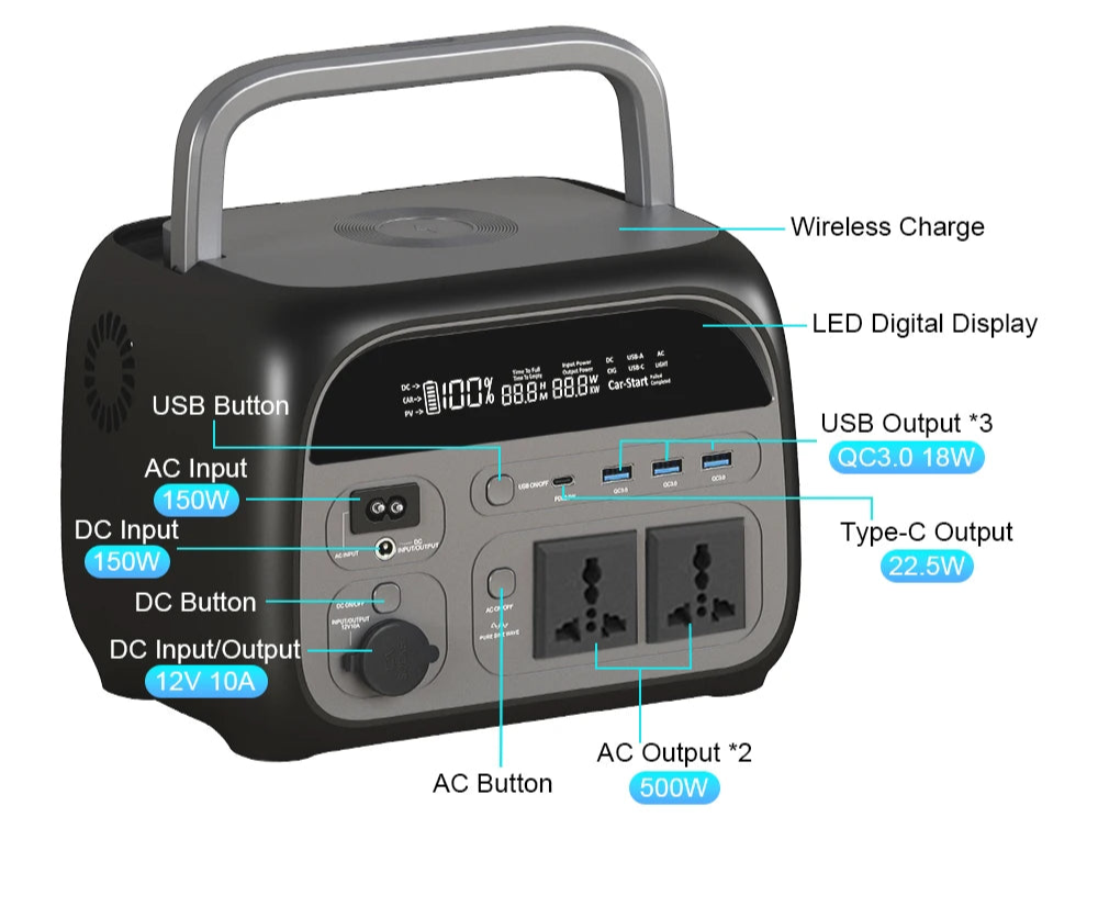 Station d'énergie portable 500W, 345Wh avec panneau solaire 100W - Générateur complet solaire LiFePO₄