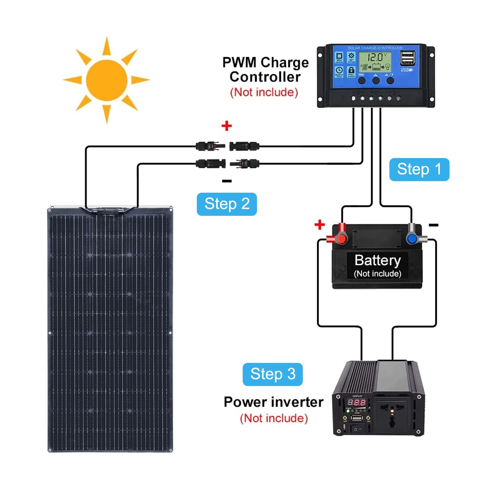"Kit Panneaux Solaires 12V 100W 200W Flexibles avec Contrôleur Complet, Chargeur pour Batterie 12V 24V 19.8V, Idéal pour Voiture, Bateau, Maison et Montres"