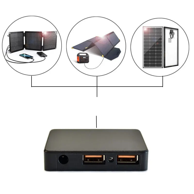 Contrôleur Solaire MPPT HH‑SCT‑007‑BLA – USB avec QC 2.0/3.0 – Régulateur de Tension pour Panneaux Solaires Portables
