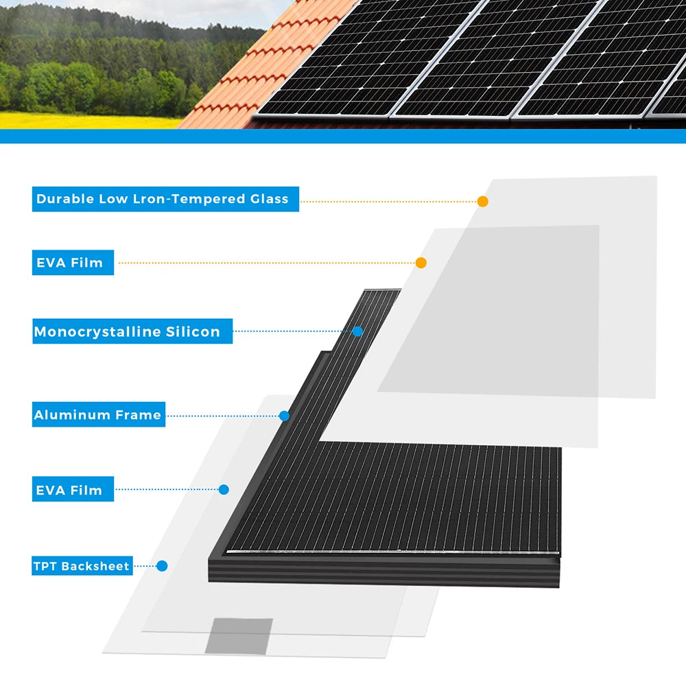 "Kit de Panneau Solaire 200w-400w 18v pour Camping, Chargeur de Batterie et Générateur Photovoltaïque, Équipement d'Energie Renouvelable"