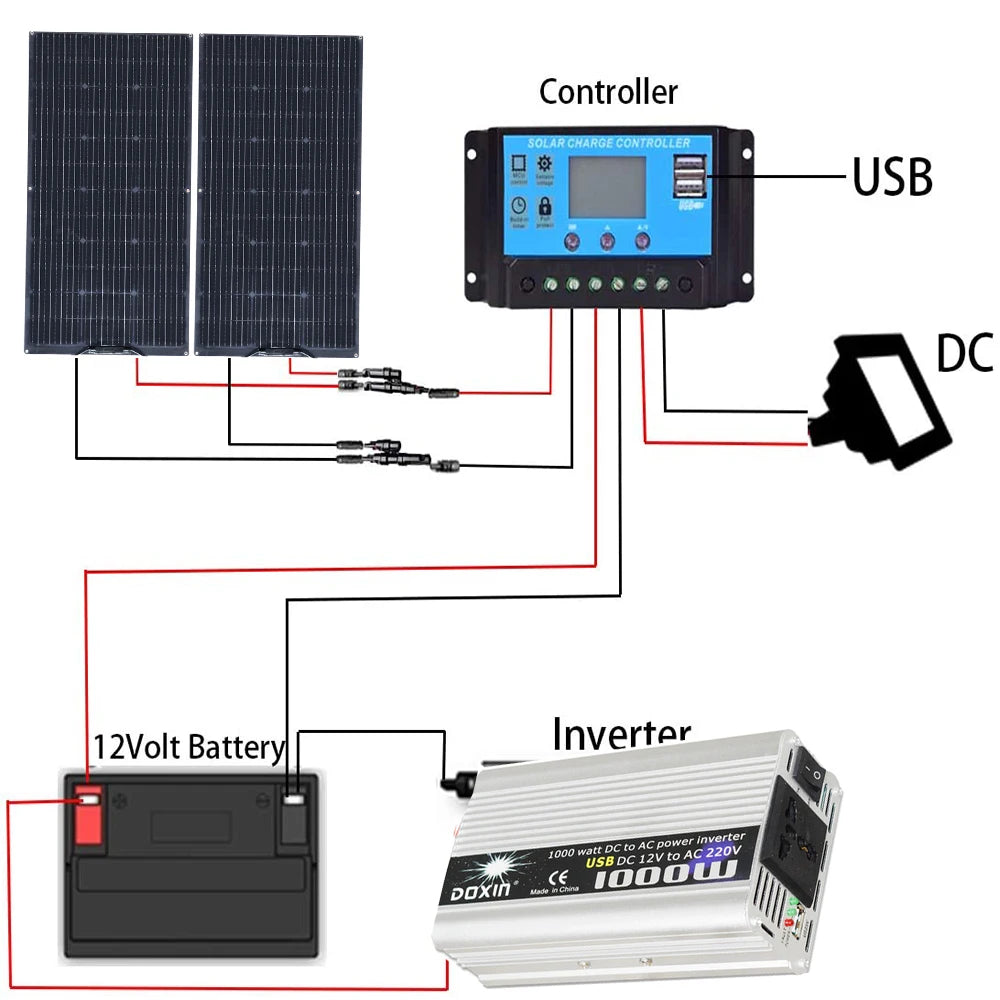 "Kit Panneaux Solaires 12V 100W 200W Flexibles avec Contrôleur Complet, Chargeur pour Batterie 12V 24V 19.8V, Idéal pour Voiture, Bateau, Maison et Montres"
