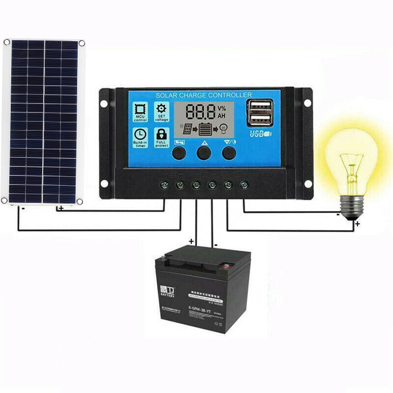 Panneau Solaire Flexible 15W – Double USB + DC | Kit de Recharge Solaire Portable