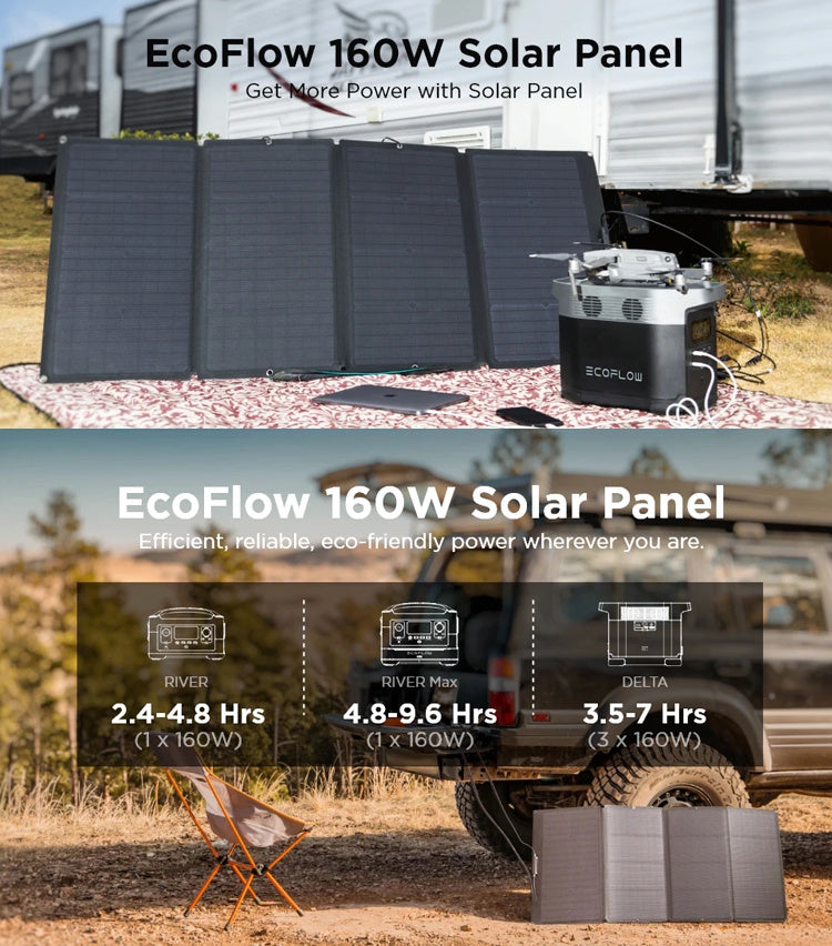 Panneau Solaire Pliable Monocristallin Portable – Puissance 110W à 400W pour Extérieur