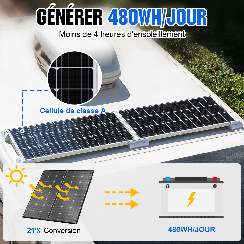 Panneau Solaire Monocristallin - 120W - Usage Universel - 12V