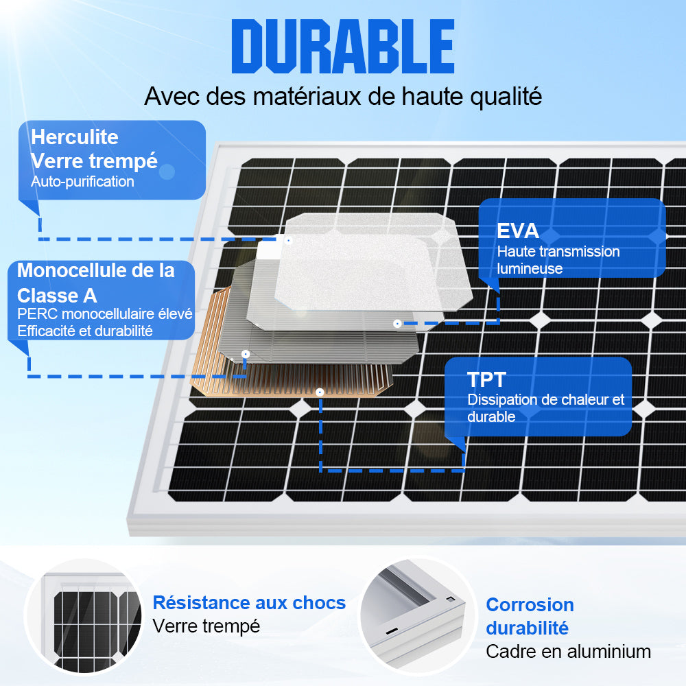 Panneau Solaire Monocristallin - 170W - Usage 12V