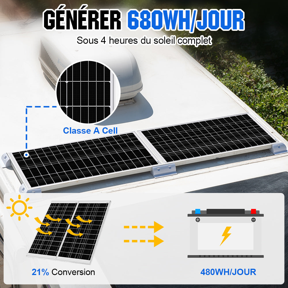 Panneau Solaire Monocristallin - 170W - Usage 12V