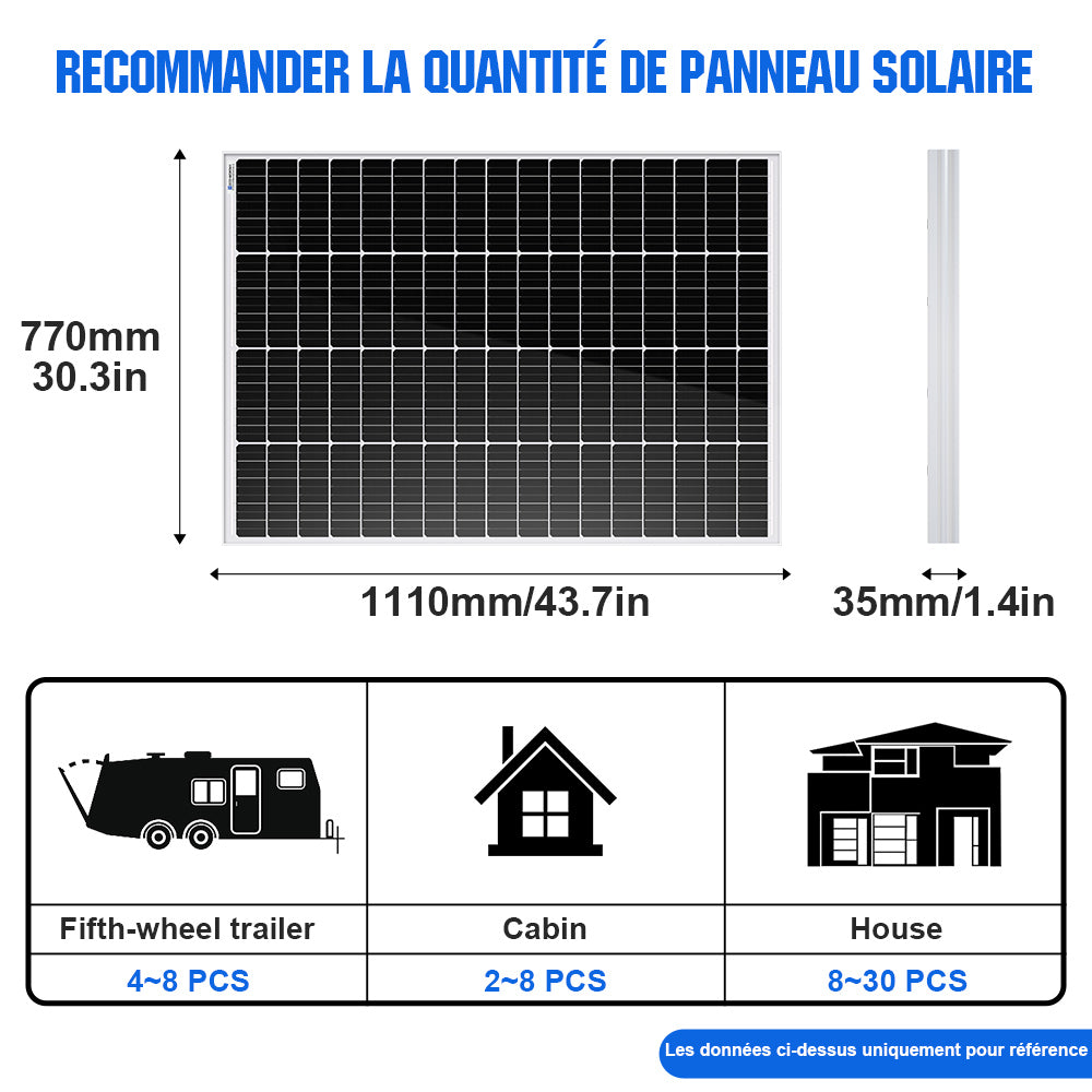 Panneau Solaire Monocristallin - 170W - Usage 12V