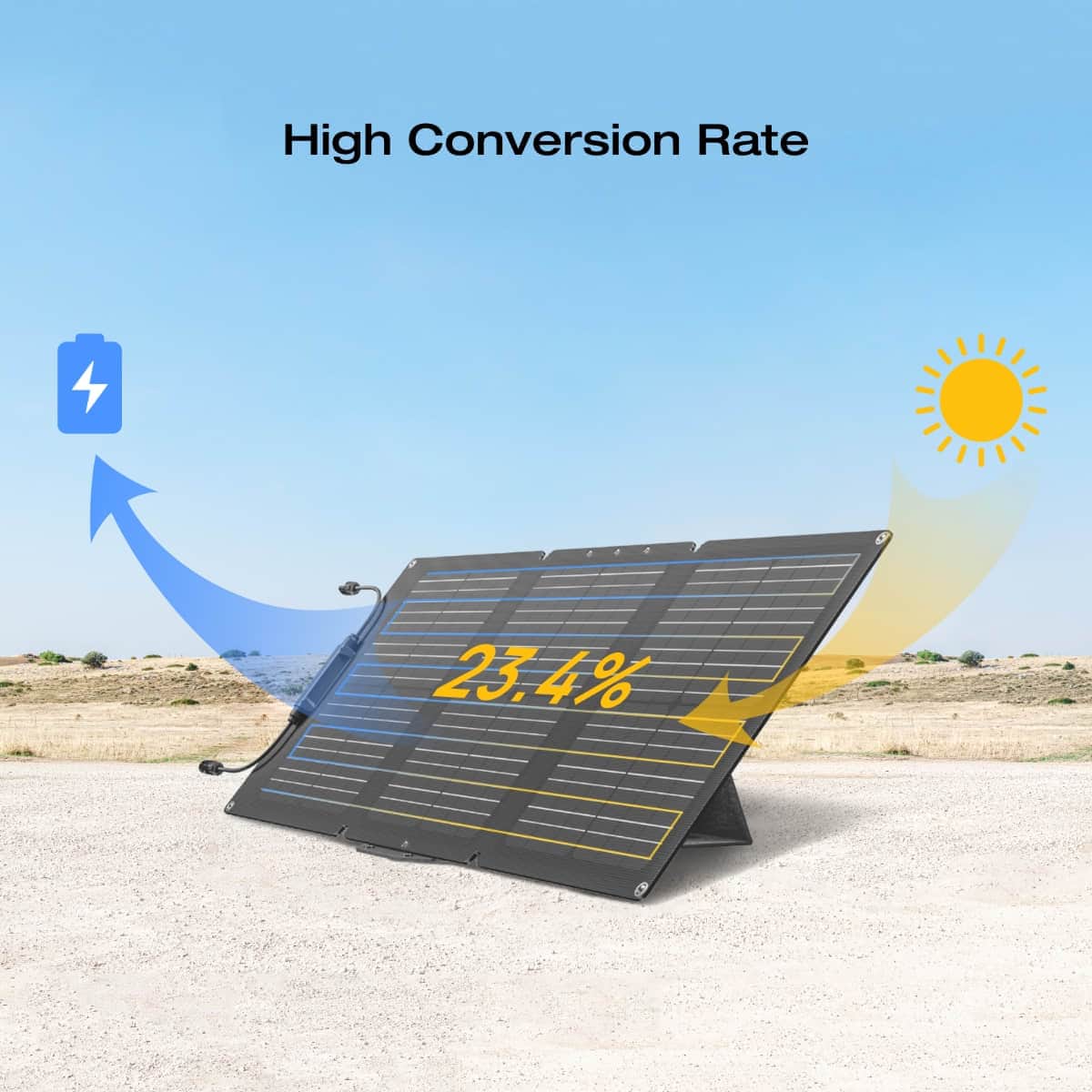 Panneau Solaire Portable - 60W - Usage Nomade